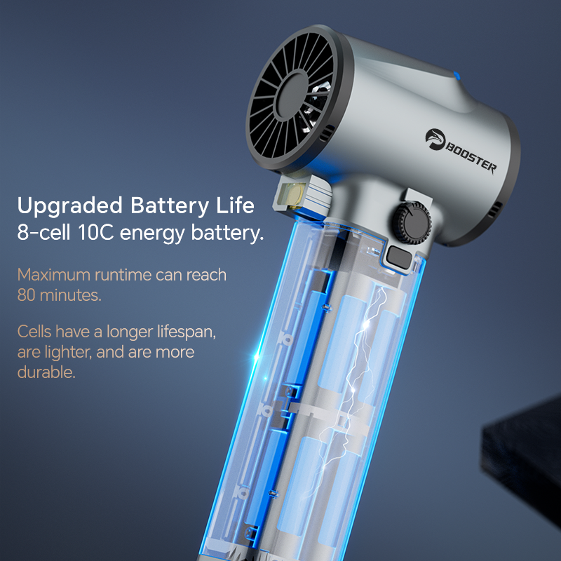 ターボジェットファンマックス 1.4kg推力 750W&64 - Dryer Car Blower のレビューと価格