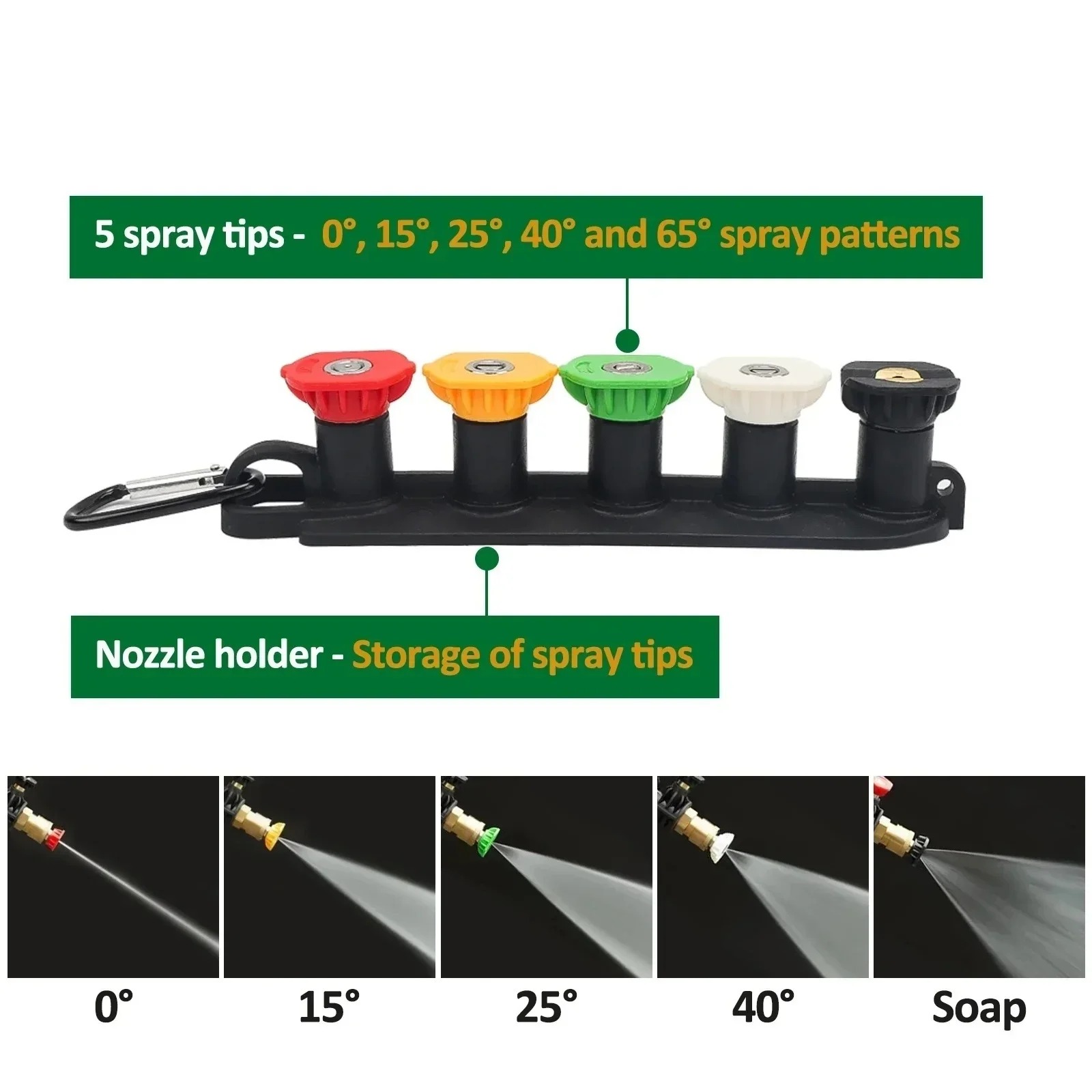 1/4インチクイックコネクトフォームキャノン＆高圧洗浄機ガン - Pressure Washer Foam Gun のレビューと価格