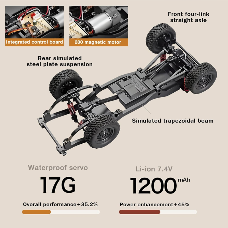 新型MN82S MN82T RCクローラー 1/12 フルス - Dirt Brush Interior のレビューと価格