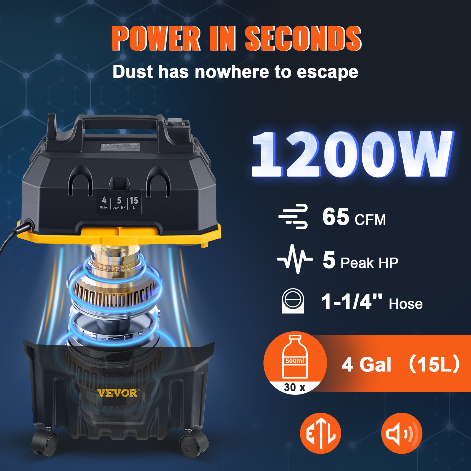 SucceBuy ポータブル乾湿両用掃除機 15L 車 &  - Dryer Car Blower のレビューと価格