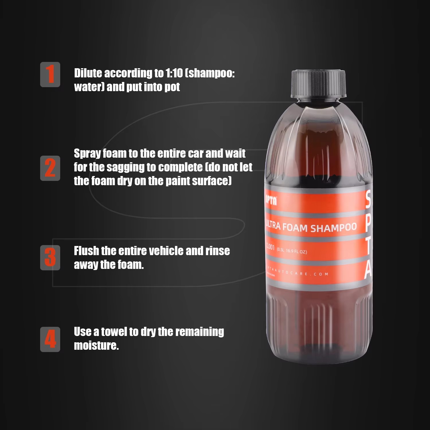SPTAウルトラフォームシャンプー（16オンス/500ml） - Car Shampoo Ph のレビューと価格