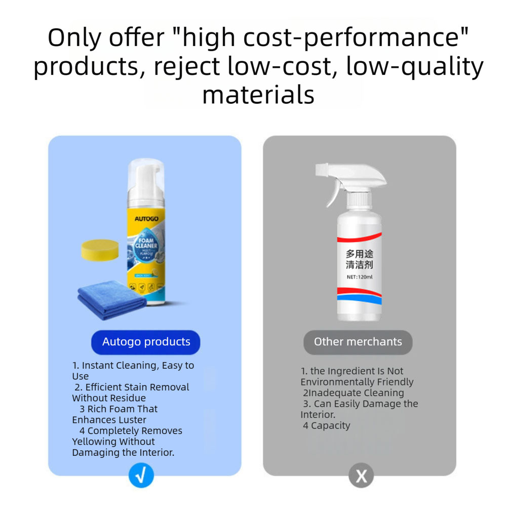 多目的泡クリーナー 車内用泡クリーナー スポンジ付き レザー - Leather Cleaner Interior のレビューと価格