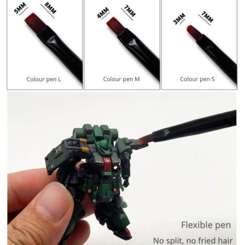 MSWZ MS-063 3-IN-1 モデルハンドペイントブ - Detailing Brush Set のレビューと価格
